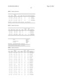 SEQUENCE OF 55 NEW FOUND PROTEINS AND THEIR APPLICATION diagram and image