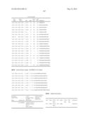 SEQUENCE OF 55 NEW FOUND PROTEINS AND THEIR APPLICATION diagram and image