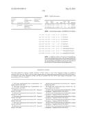 SEQUENCE OF 55 NEW FOUND PROTEINS AND THEIR APPLICATION diagram and image