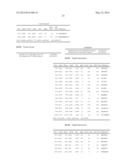 SEQUENCE OF 55 NEW FOUND PROTEINS AND THEIR APPLICATION diagram and image