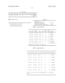 SEQUENCE OF 55 NEW FOUND PROTEINS AND THEIR APPLICATION diagram and image