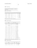 SEQUENCE OF 55 NEW FOUND PROTEINS AND THEIR APPLICATION diagram and image