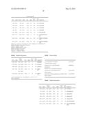 SEQUENCE OF 55 NEW FOUND PROTEINS AND THEIR APPLICATION diagram and image