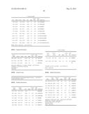 SEQUENCE OF 55 NEW FOUND PROTEINS AND THEIR APPLICATION diagram and image