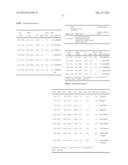 SEQUENCE OF 55 NEW FOUND PROTEINS AND THEIR APPLICATION diagram and image