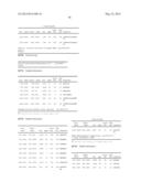 SEQUENCE OF 55 NEW FOUND PROTEINS AND THEIR APPLICATION diagram and image