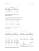 SEQUENCE OF 55 NEW FOUND PROTEINS AND THEIR APPLICATION diagram and image