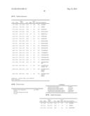 SEQUENCE OF 55 NEW FOUND PROTEINS AND THEIR APPLICATION diagram and image