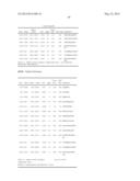 SEQUENCE OF 55 NEW FOUND PROTEINS AND THEIR APPLICATION diagram and image