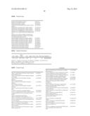 SEQUENCE OF 55 NEW FOUND PROTEINS AND THEIR APPLICATION diagram and image