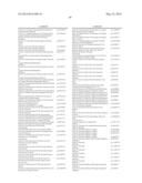 SEQUENCE OF 55 NEW FOUND PROTEINS AND THEIR APPLICATION diagram and image