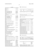 SEQUENCE OF 55 NEW FOUND PROTEINS AND THEIR APPLICATION diagram and image