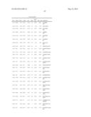 SEQUENCE OF 55 NEW FOUND PROTEINS AND THEIR APPLICATION diagram and image