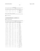 SEQUENCE OF 55 NEW FOUND PROTEINS AND THEIR APPLICATION diagram and image