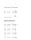 SEQUENCE OF 55 NEW FOUND PROTEINS AND THEIR APPLICATION diagram and image