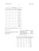 SEQUENCE OF 55 NEW FOUND PROTEINS AND THEIR APPLICATION diagram and image