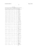 SEQUENCE OF 55 NEW FOUND PROTEINS AND THEIR APPLICATION diagram and image