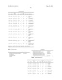 SEQUENCE OF 55 NEW FOUND PROTEINS AND THEIR APPLICATION diagram and image