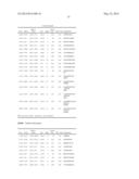 SEQUENCE OF 55 NEW FOUND PROTEINS AND THEIR APPLICATION diagram and image