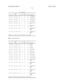 SEQUENCE OF 55 NEW FOUND PROTEINS AND THEIR APPLICATION diagram and image