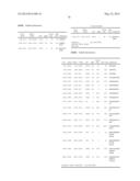 SEQUENCE OF 55 NEW FOUND PROTEINS AND THEIR APPLICATION diagram and image