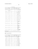 SEQUENCE OF 55 NEW FOUND PROTEINS AND THEIR APPLICATION diagram and image