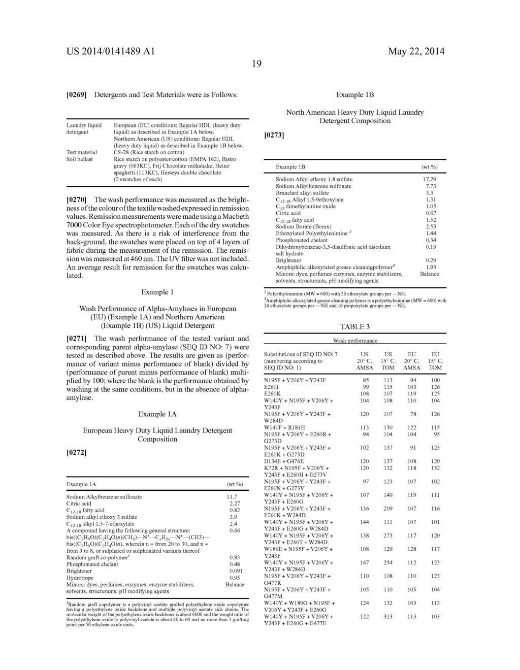 ALPHA-AMYLASE VARIANTS - diagram, schematic, and image 20