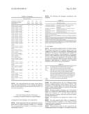 ALPHA-AMYLASE VARIANTS diagram and image