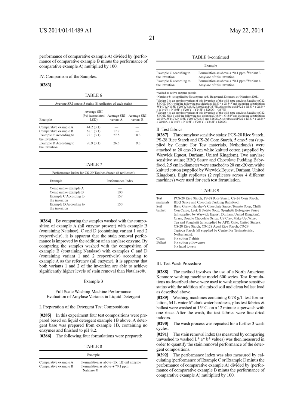 ALPHA-AMYLASE VARIANTS - diagram, schematic, and image 22