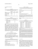 ALPHA-AMYLASE VARIANTS diagram and image