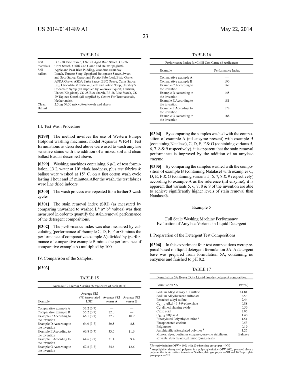 ALPHA-AMYLASE VARIANTS - diagram, schematic, and image 24