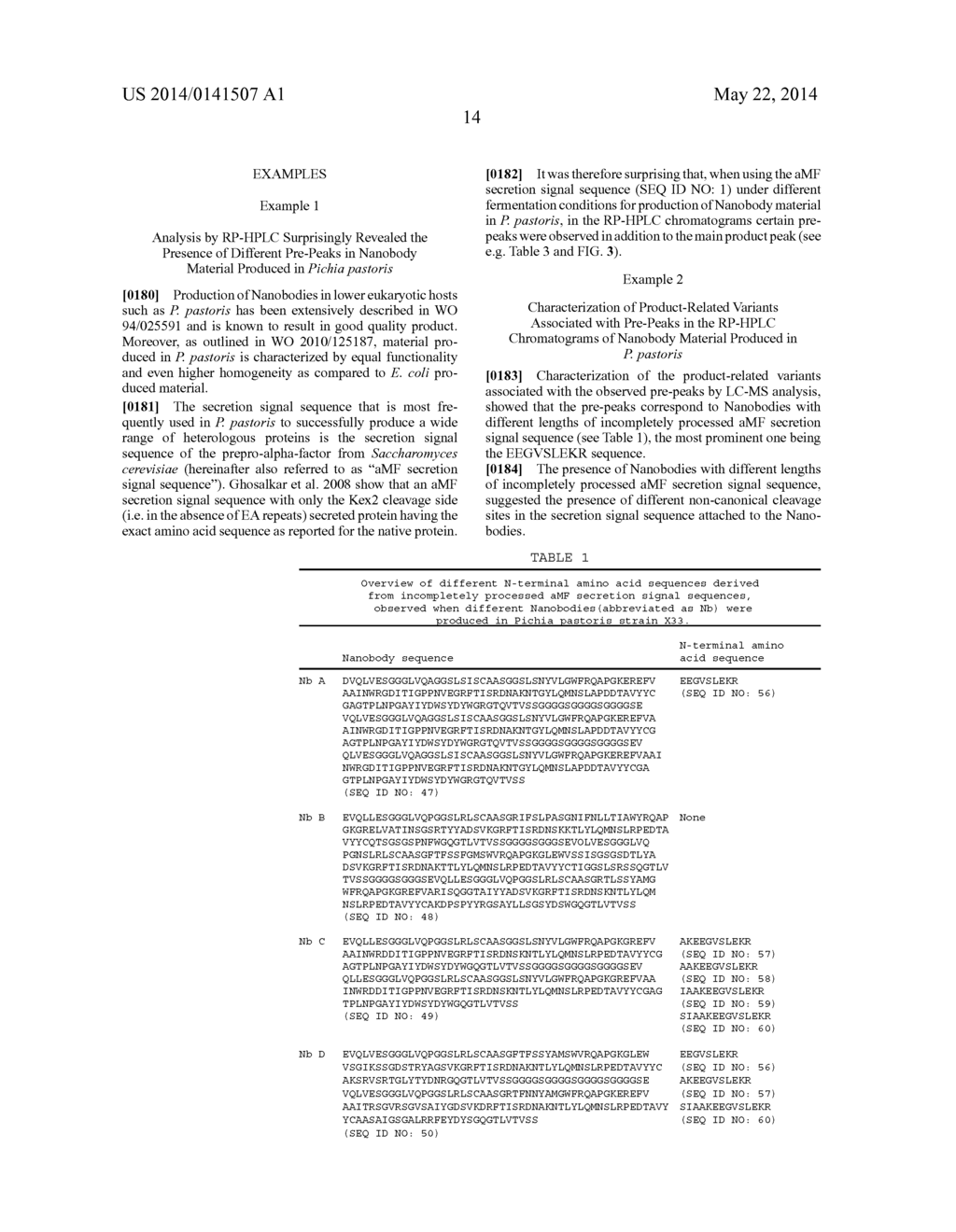 METHOD FOR THE PRODUCTION OF IMMUNOGLOBULIN SINGLE VARIABLE DOMAINS - diagram, schematic, and image 18