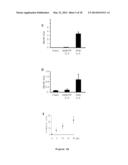 CELL LINE OF LYMPHOCYTES COMPRISING GAMMA-DELTA T CELLS, COMPOSITION AND     PRODUCTION METHOD THEREOF diagram and image