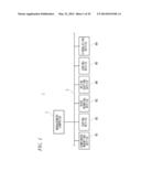 RESIN COATING DEVICE, AND RESIN COATING METHOD diagram and image