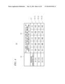 RESIN COATING DEVICE, AND RESIN COATING METHOD diagram and image