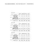 RESIN COATING DEVICE, AND RESIN COATING METHOD diagram and image