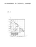 RESIN COATING DEVICE, AND RESIN COATING METHOD diagram and image