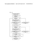 RESIN COATING DEVICE, AND RESIN COATING METHOD diagram and image