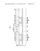 METHOD OF MANUFACTURING THIN FILM TRANSISTOR ARRAY PANEL diagram and image