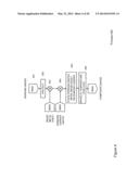 GALLIUM-NITRIDE-ON-DIAMOND WAFERS AND DEVICES, AND METHODS OF MANUFACTURE diagram and image