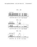 TRANSFLECTIVE LIQUID CRYSTAL DISPLAY DEVICE diagram and image