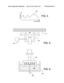 In-Sequence Spectrographic Sensor diagram and image