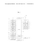 MOBILE TERMINAL AND CONTROLLING METHOD THEREOF diagram and image