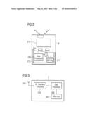 Transmission Power diagram and image