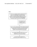 Transmission Power diagram and image