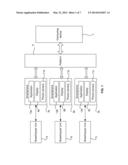 Alcohol Management System diagram and image