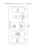 Alcohol Management System diagram and image