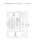 Alcohol Management System diagram and image