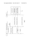 Alcohol Management System diagram and image