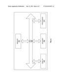 Alcohol Management System diagram and image